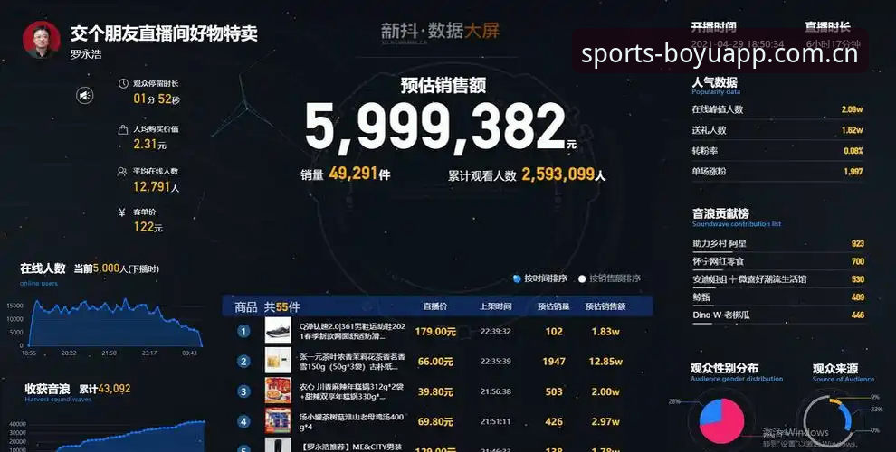 揭秘博鱼APP中国区赛事数据页：跳过加载，实时数据背后的真相